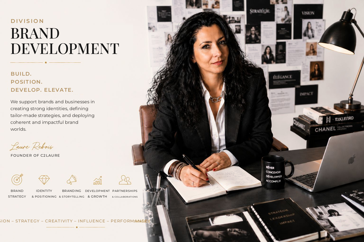 Brand development division — build, position, grow, elevate
